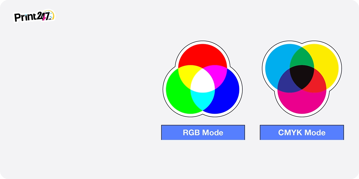Digital vs print colors